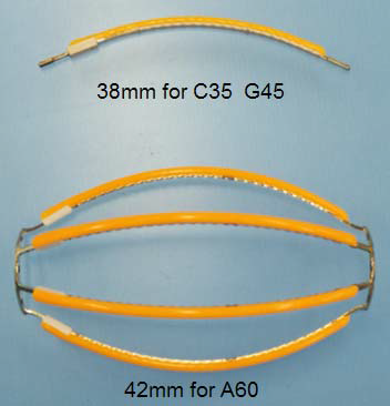 LED 燈絲(si)創(chuang)新(xin)革命(ming)又展(zhan)新(xin)圖(tu)